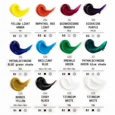 Liquitex Heavy Body - Coffret Classiques. Palette de couleurs de 12 couleurs dans la boîte avec leur nom, numéro, code pigment et symboles d'opacité et de résistance à la lumière