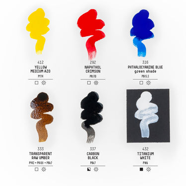 Liquitex Encres Acylique - Coffret Essentiels. Palette de couleurs de 6 couleurs dans la boîte avec leur nom, numéro, code pigment et symboles d'opacité et de résistance à la lumière