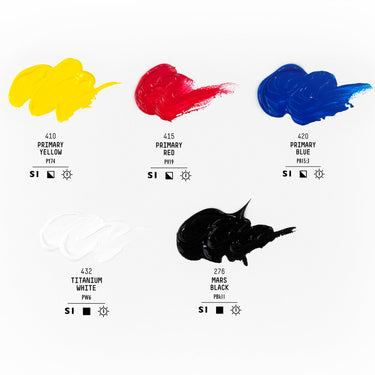 Coffret acrylique Liquitex Basics - 4x75ml + blanc. Palette de couleurs de 4 couleurs dans la boîte avec leur nom, numéro, code pigment et symboles d'opacité et de résistance à la lumière